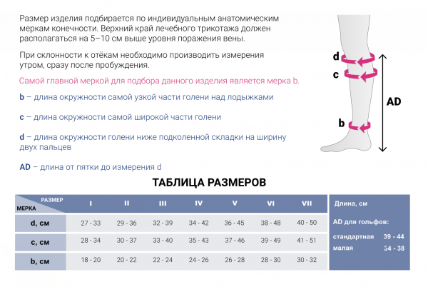 гольфы 2 класса компрессии